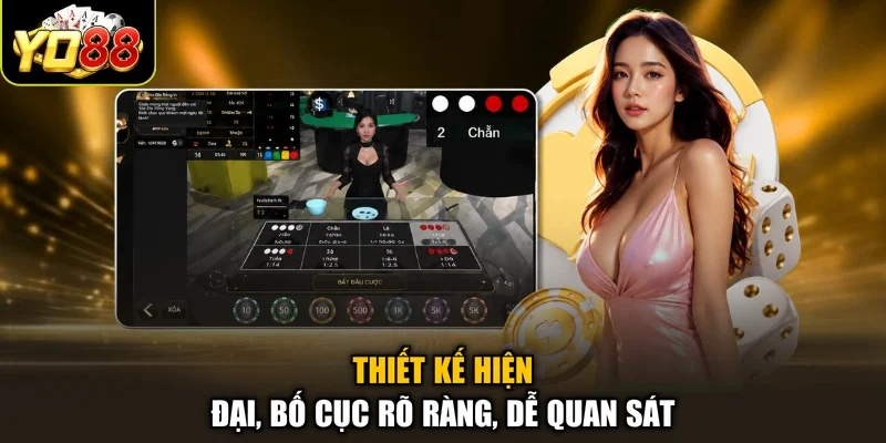 Thiết kế hiện đại, bố cục rõ ràng, dễ quan sát